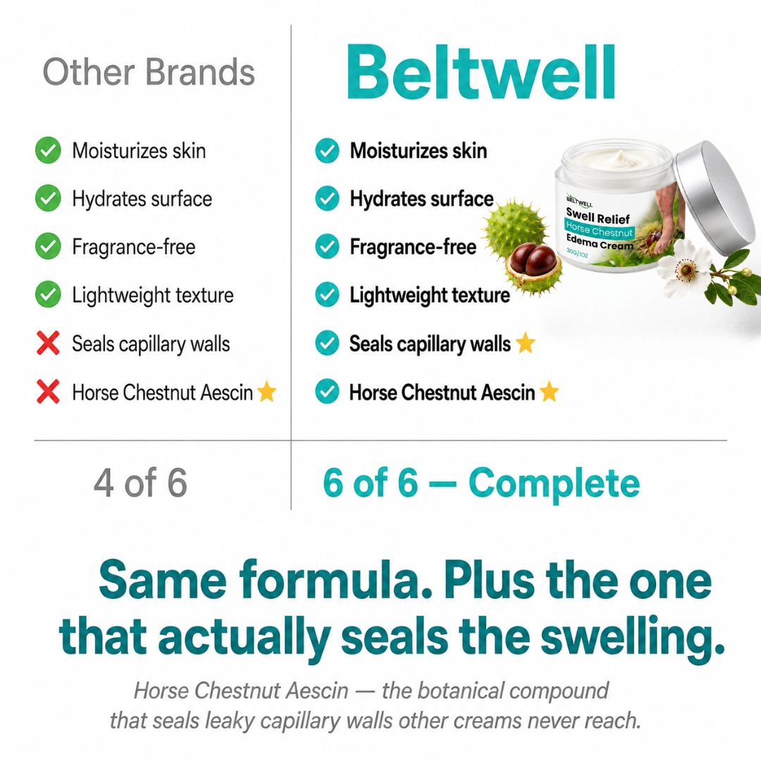 Lymzera+ Horse Chestnut Anti Swelling & Vein Complex